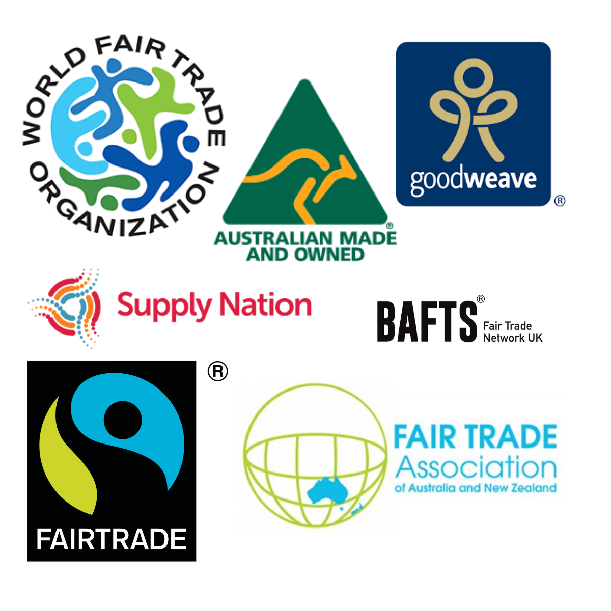 Overview of our Certificates