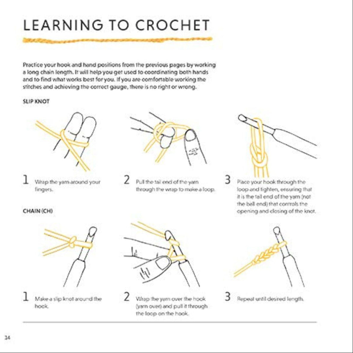 Instructions for learning to crochet with diagrams and text on a white background