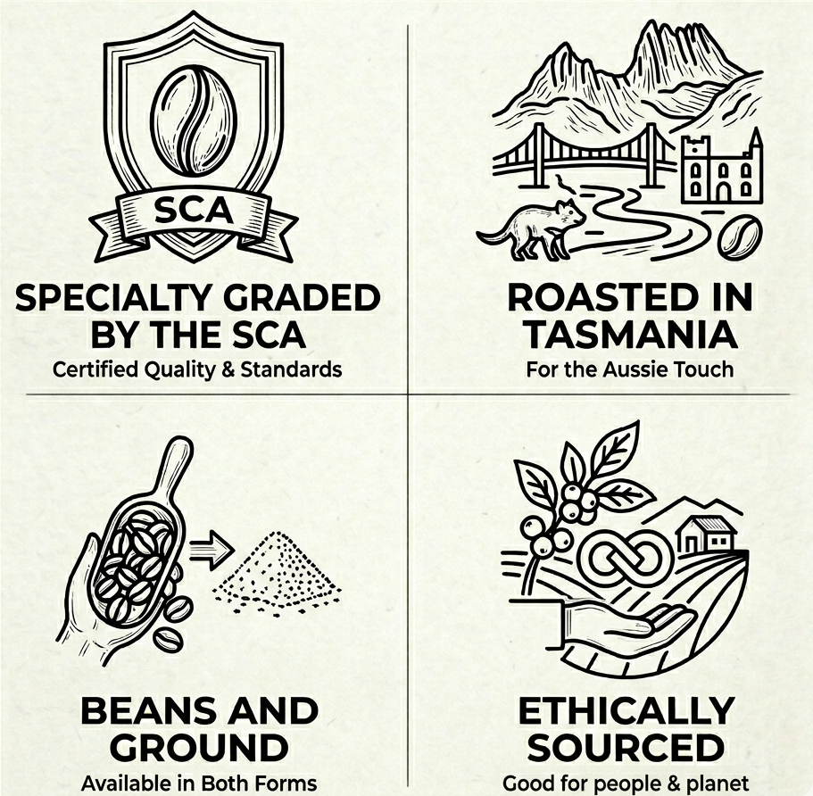 Armadillo Coffee Kenya Endebess Ground